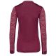 2. FLOKE LS