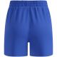 Spodenki damskie ODLO Short ESSENTIAL 4 INCH niebieskie