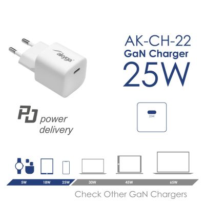 5. AKYGA ŁADOWARKA SIECIOWA 25W USB-C PD GAN 5-12V / 2.08-3A BIAŁA AK-CH-22