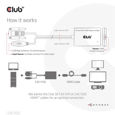 5. CLUB3D CAC-1720 adapter kablowy 0,6 m HDMI Typu A (Standard) VGA (D-Sub) + USB Czarny