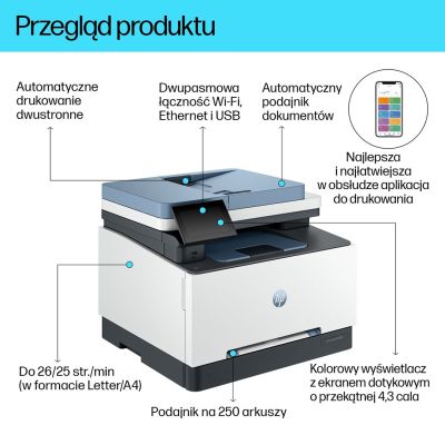 9. HP Color LaserJet Pro Urządzenie wielofunkcyjne 3302fdw
