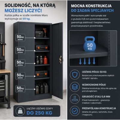 8. Iron Mate Szafa metalowa garażowa MARS 185 x 90 x 45 Antracyt RAL7016