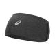 Opaska na głowę Asics Essential Running Headband 3013B096 001