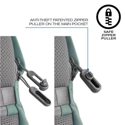 14. XD DESIGN PLECAK ANTYKRADZIEŻOWY BOBBY SOFT ZIELONY P/N: P705.797