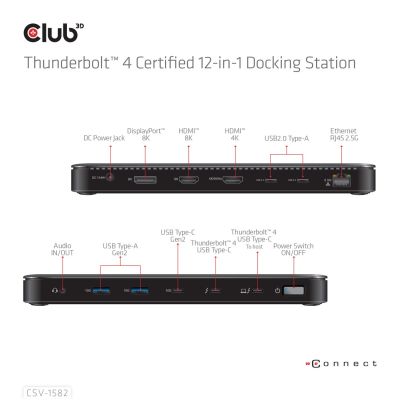 6. CLUB3D Club 3D, Dockingstation TB4 12 in 1