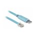 DeLOCK 63289 adapter RJ-45
