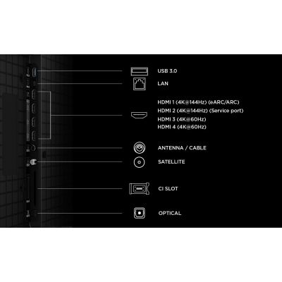 Telewizor 98" TCL 98P8L