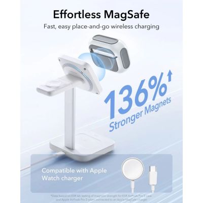 4. Etui ESR Orbit HaloLock MagSafe na AirPods Pro 3 - białe