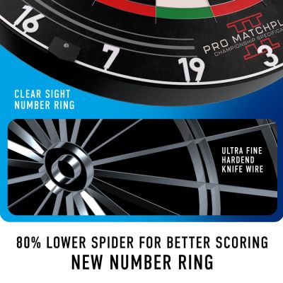 4. Tarcza Harrows Pro MatchPlay 2