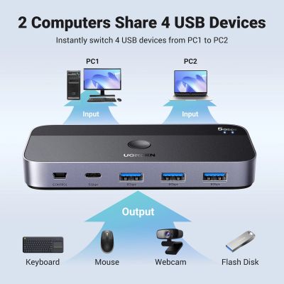 2. Przełącznik switch Ugreen CM662 USB 3.0 switch 2-in-4 + 2x kabel USB-A - czarny