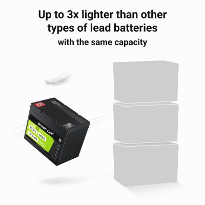 5. GREEN CELL AKUMULATOR LIFEPO4 CUBE 60AH 12V/12.8V 768WH LFPGC12V60AH