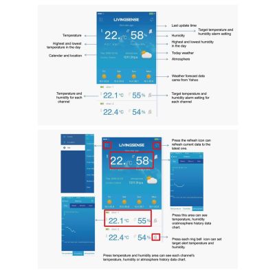 9. Stacja pogody GreenBlue GB522