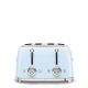 3. Toster SMEG model TSF03PBEU pastel blue