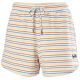 Spodenki Helly Hansen Siren Twelling Shorts W 34454 048