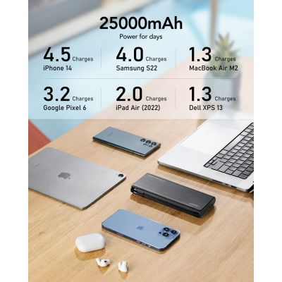 5. VEGER TC130 bank mocy Litowo-jonowa (Li-Ion) 25000 mAh Czarny
