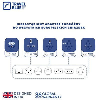 6. TRAVEL BLUE PRZEJŚCIÓWKA ADAPTER UNIWERSALNA ŚWIAT -> SHUCKO