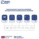 6. TRAVEL BLUE PRZEJŚCIÓWKA ADAPTER UNIWERSALNA ŚWIAT -> SHUCKO