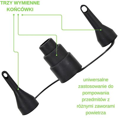 4. POMPKA ELEKTRYCZNA 12/230V 60W REDCLIFFS