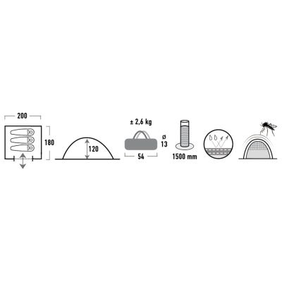 10. Namiot High Peak Beaver 3 niebieski 10167