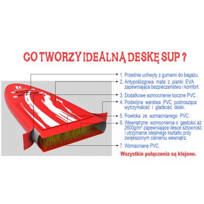 11. Deska Sup dmuchana Enero 1019963