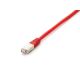 2. Equip 605629 kabel sieciowy Czerwony 20 m Cat6a S/FTP (S-STP)