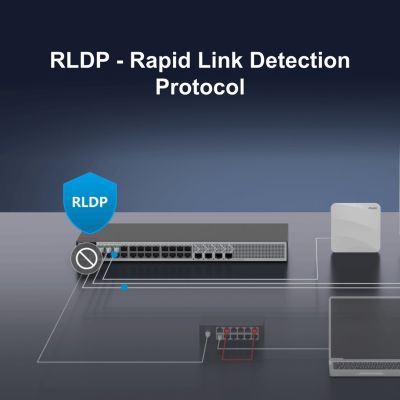 10. Zarządzalny Switch Ruijie | L2+ | 24 porty 1Gbit + 4 porty SFP 2.5Gbit | 1 wbudowany zasilacz AC | Rack