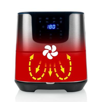 3. Princess 182060 Pojedyńczy 5,5 l Autonomiczny 1700 W Frytkownica na gorące powietrze Srebrny