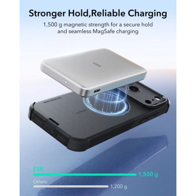 6. Etui ESR Cyber Tough MagSafe na iPhone 18 Pro Max / 17 Pro Max - czarne