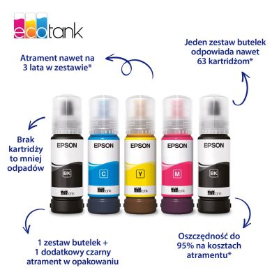 4. Urządzenie wielofunkcyjne Epson EcoTank L3351