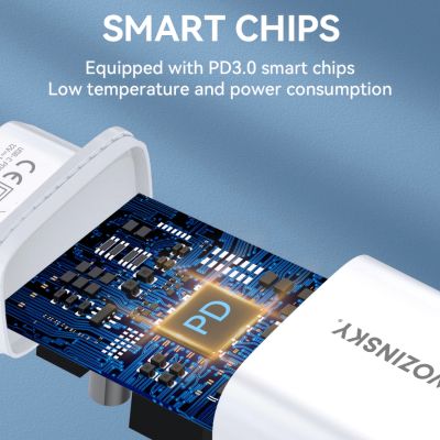 8. Ładowarka sieciowa Wozinsky WGWCCW 20W USB-C - biała