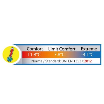 4. Śpiwór Bertoni Easy Nylon kołdra S812231