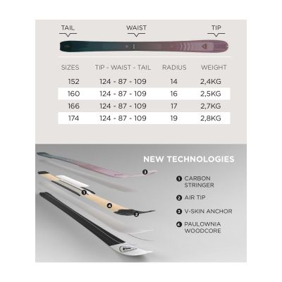 6. Narty skitourowe ROSSIGNOL ESCAPER W 87