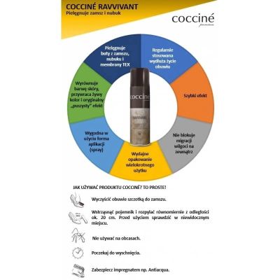 10. Preparat Coccine bezbarwny renowator ravivant do zamszu i nubuku DA0232
