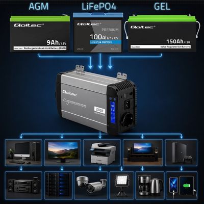 4. Qoltec Przetwornica napięcia Pure Sine Wave | 12V na 230V | 1000/2000W | UPS BYPASS | LCD | USB | USB-C | Kompatybilna z LiFePO4 GEL AGM