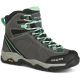 Buty trekkingowe damskie TREZETA Drift W's z membraną WP
