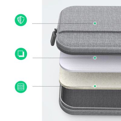 2. Torba Ugreen LP437 na laptopa 13'' - szara