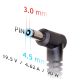 3. Zasilacz sieciowy Akyga AK-ND-26 do notebooka Compaq, HP (19,5 V; 4,62 A; 90W; 4.5 mm x 3 mm)