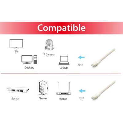 4. Equip 605616 kabel sieciowy Biały 10 m Cat6a S/FTP (S-STP) Okrągły