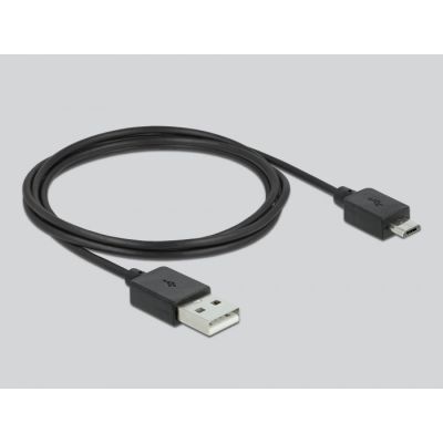 5. DeLOCK Adapter HDMI-A męski > USB Type-C żeński czarny