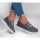 2. Buty Skechers On The Go Flex W 136453 BKW