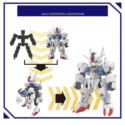 5. BLOCKROSS GUNDAM - AERIAL