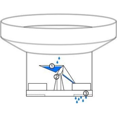 2. Inteligentny Deszczomierz Netatmo NRG