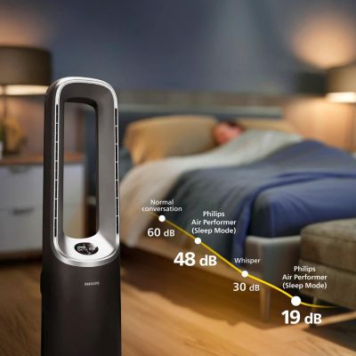 51. Oczyszczacz powietrza Philips Air Performer 8000 AMF870/15 3w1 z funkcją wentylatora i ogrzewania