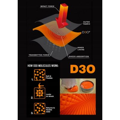 12. CAIRN OCHRANIACZ PLECÓW PRO IMPAKT Jr. D3O 175 8/10