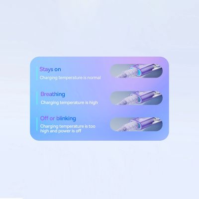 15. Baseus Explorer Series kabel przewód USB – Lightning 2,4A 2 m biały (CATS010102)