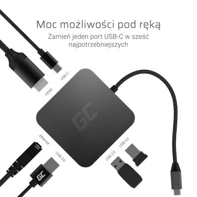 2. GREEN CELL ADAPTER, PRZEJŚCIÓWKA HUB USB-C 6W1