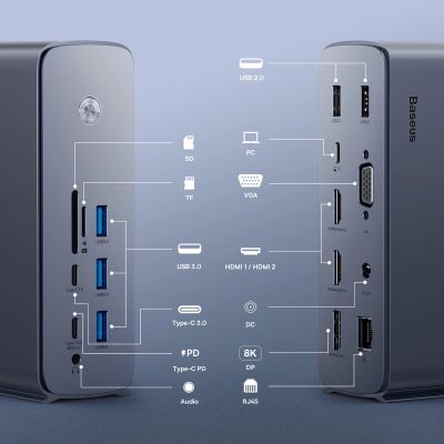 5. Stacja dokująca USB-C Baseus UnionJoy 2xHDMI4K@60Hz 1xDP4K@60Hz 3xUSB-A3.0 2xUSB-C3.0 2xUSB-A2.0 1xRJ45 PD PC 1xSD+TF 1x3.5mm minijack - szara
