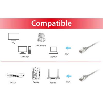 3. Equip 605603 kabel sieciowy Szary 50 m Cat6 S/FTP (S-STP)