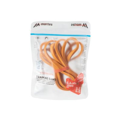 2. Guma oporowa POWERBAND II