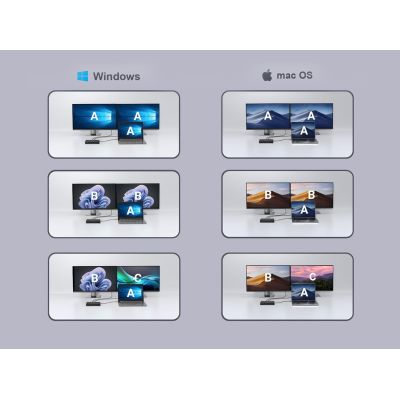 6. Stacja dokująca CONCEPTRONIC 13-1 USB-C->HDMI/2xUSB-A/2xUSB-C/+ 96W bk